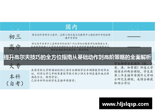 提升高尔夫技巧的全方位指南从基础动作到高阶策略的全面解析