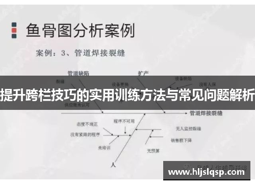 提升跨栏技巧的实用训练方法与常见问题解析