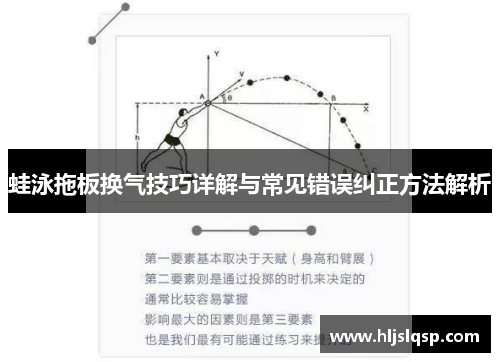 蛙泳拖板换气技巧详解与常见错误纠正方法解析