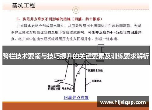 跨栏技术要领与技巧提升的关键要素及训练要求解析